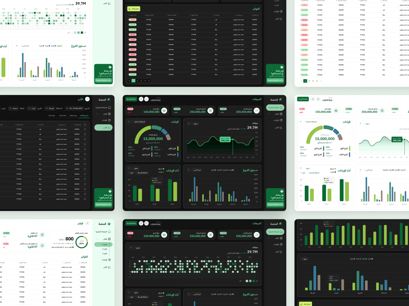 Almenasa - Financial Analytics Dashboard - Image 2