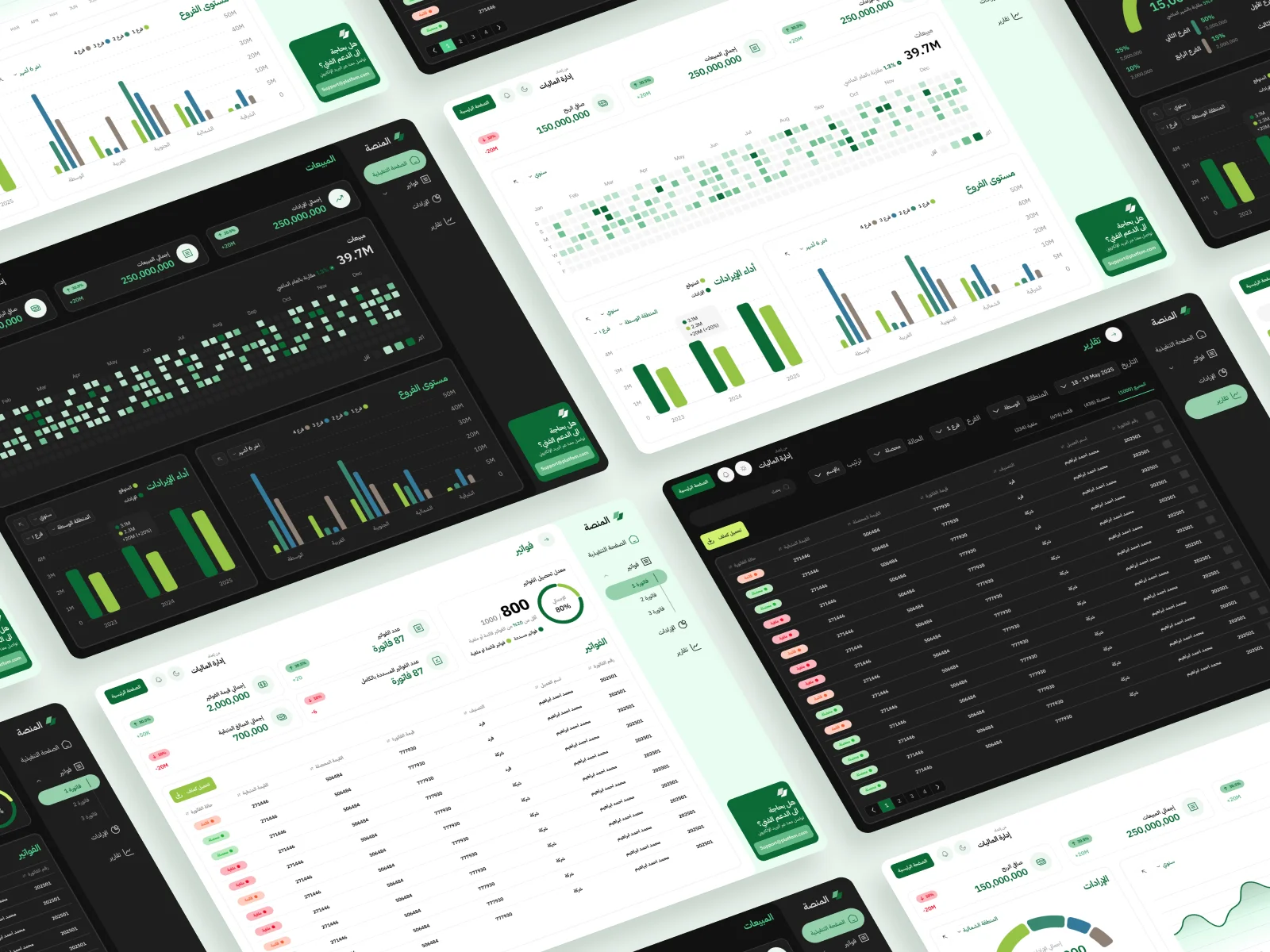 Almenasa - Financial Analytics Dashboard - Image 3