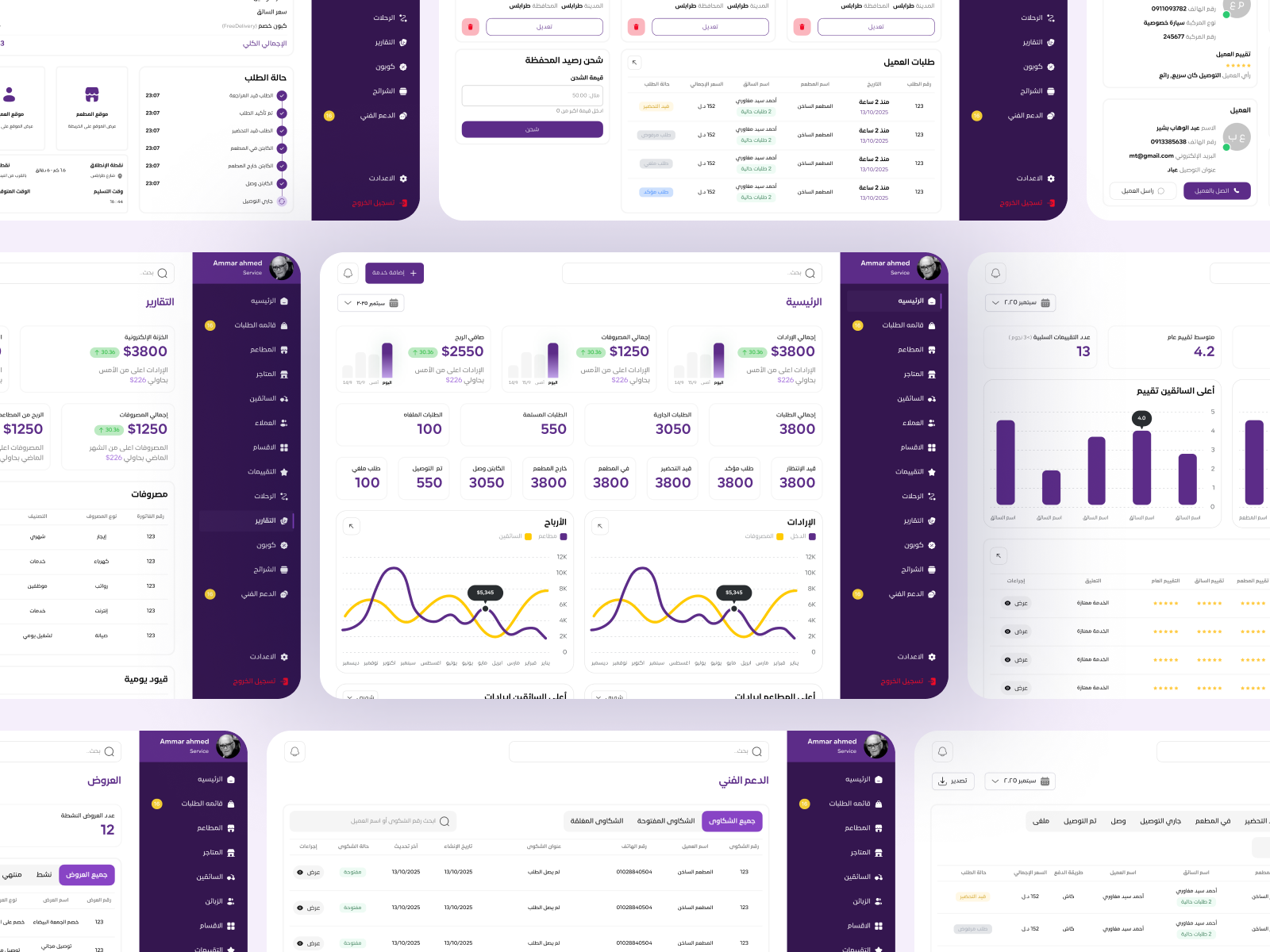Qarib - Admin Dashboard - Image 2