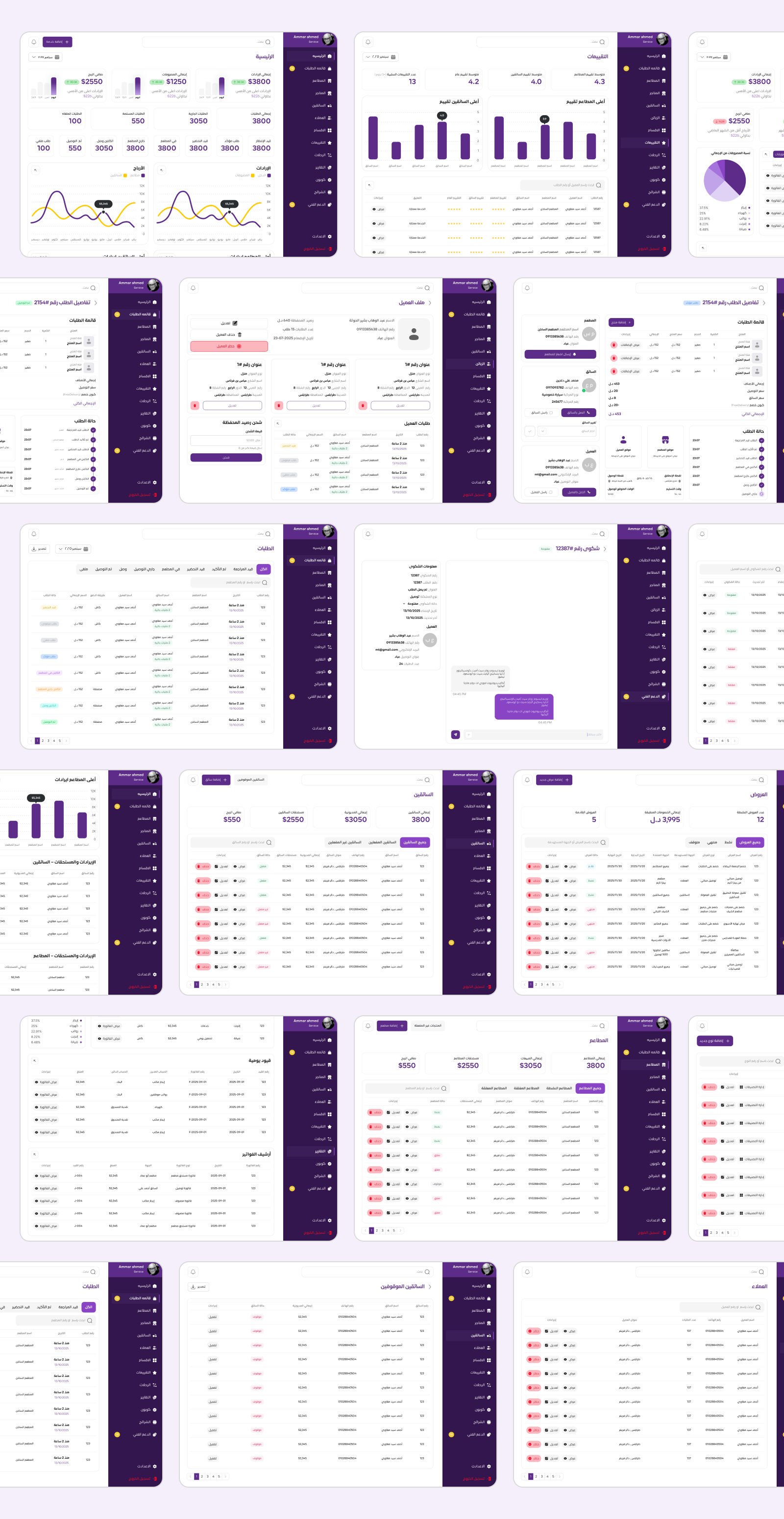 Qarib - Admin Dashboard - Image 4