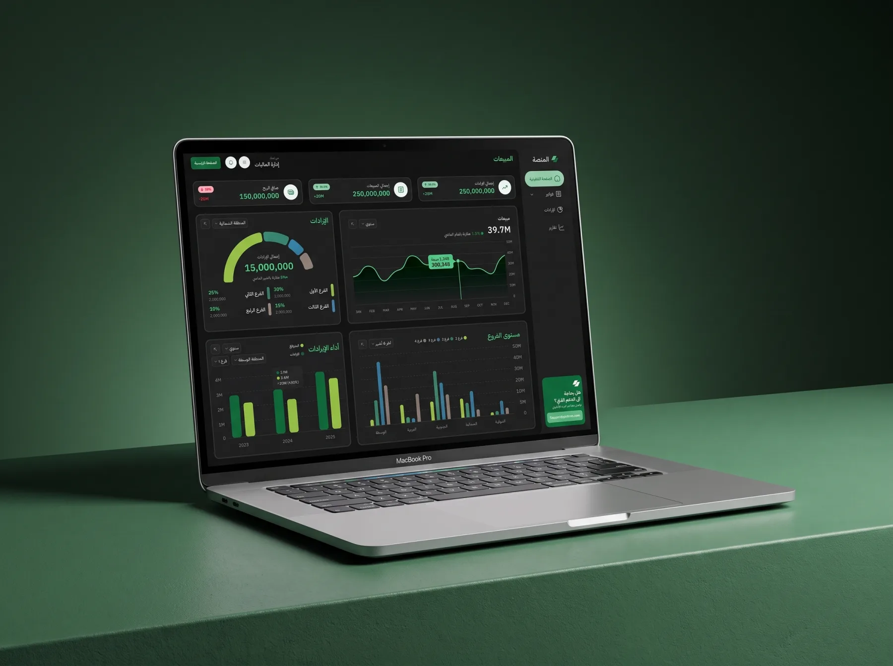 Almenasa - Financial Analytics Dashboard